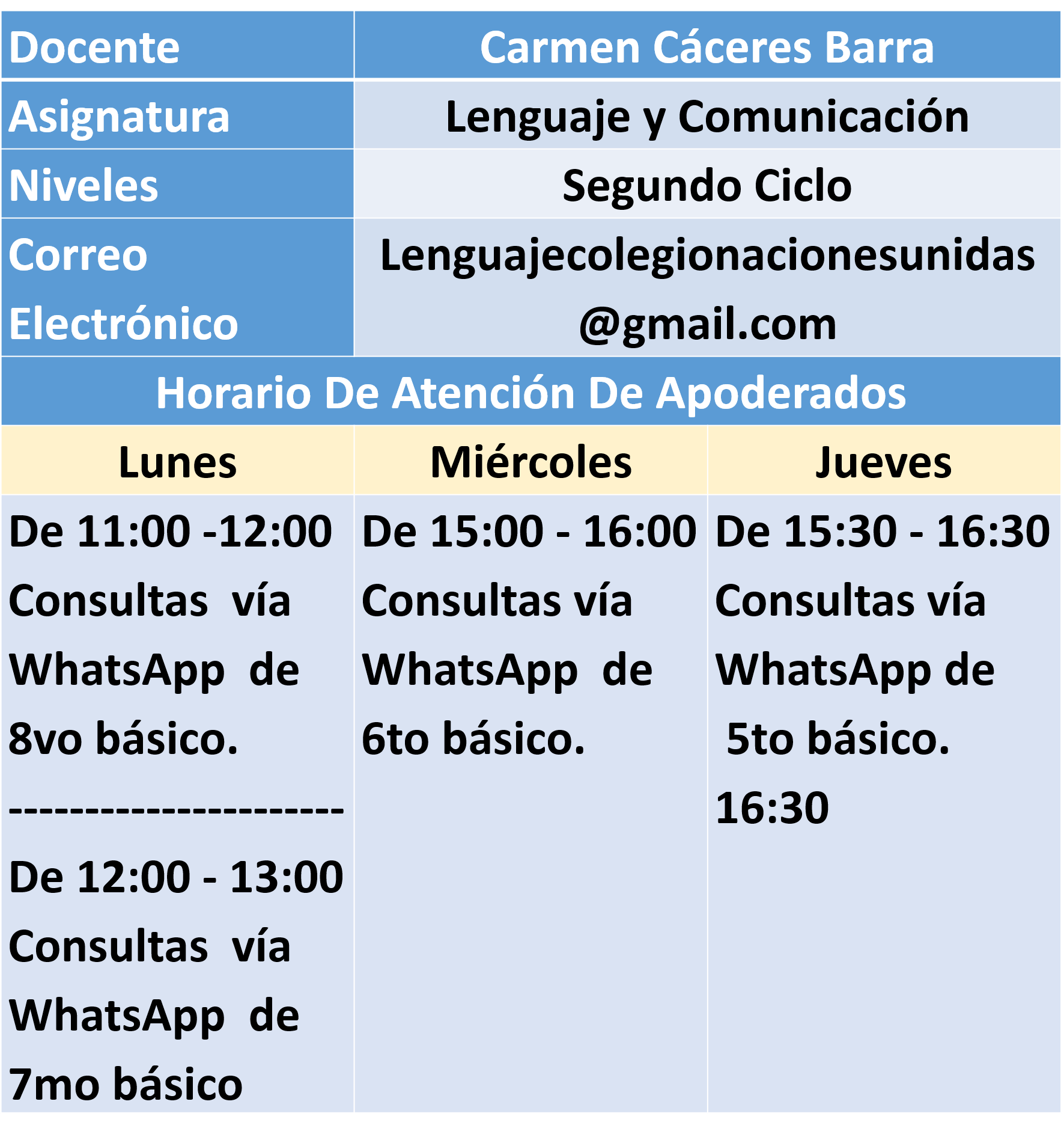 horario nuevo carmen cáceres Actualizado el 25-09-2020