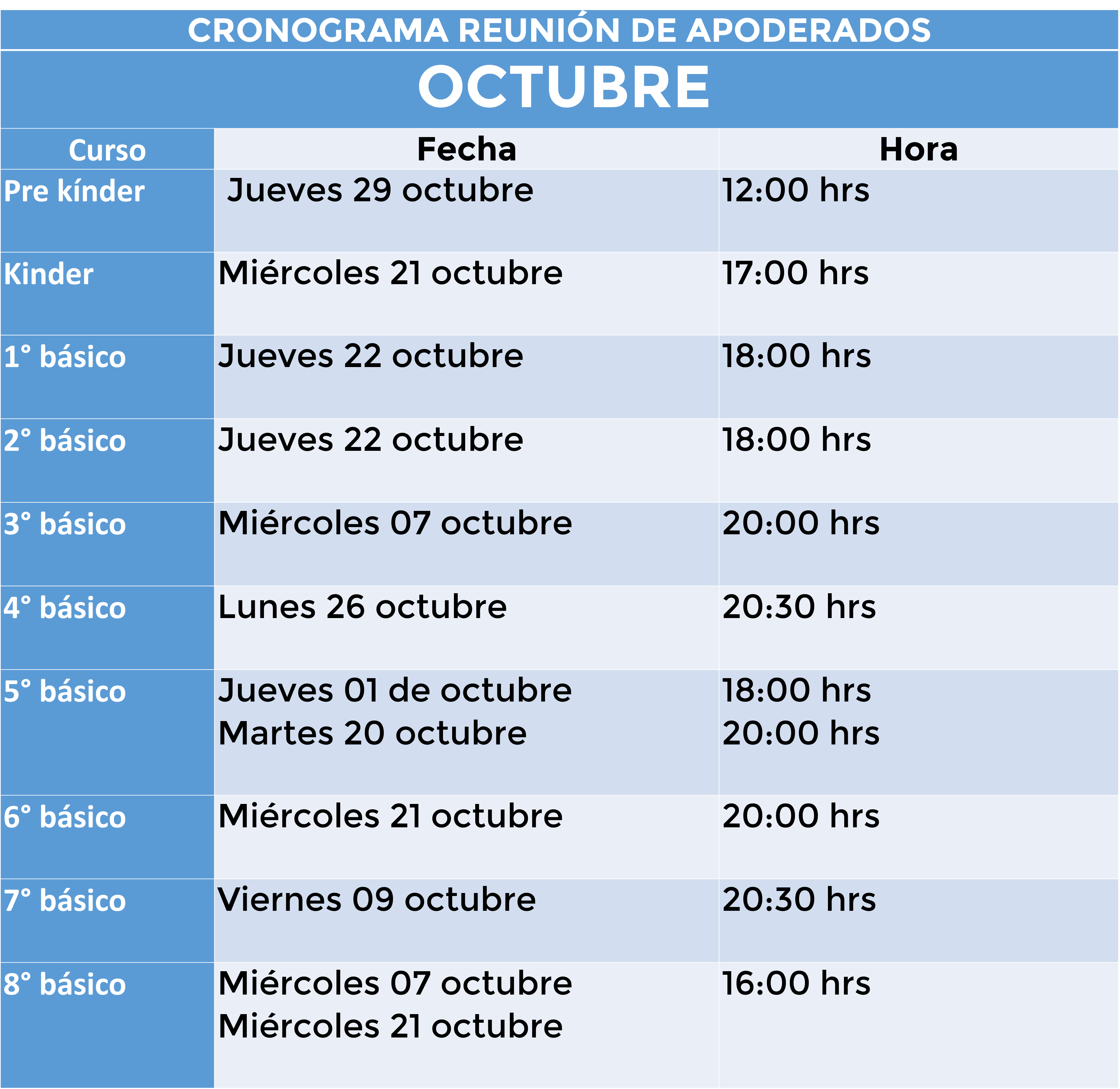 reunión de octubre